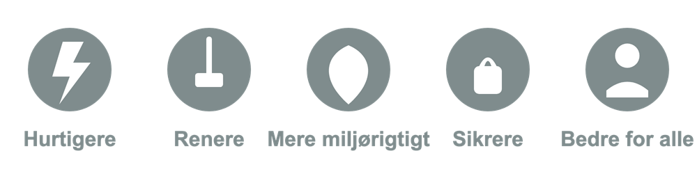 Fordele ved i-mop